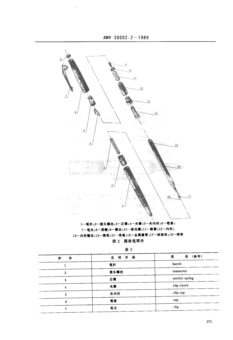 74549 圆珠笔名词术语 标准 ZBY 50002.2-1989.pdf_第3页