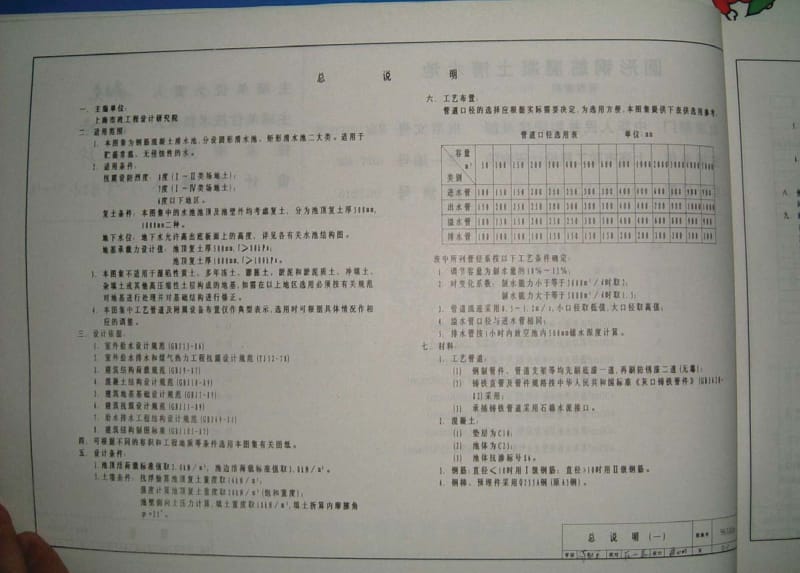 96S816 圆形钢筋混凝土清水池 有效容积400m3.pdf_第3页