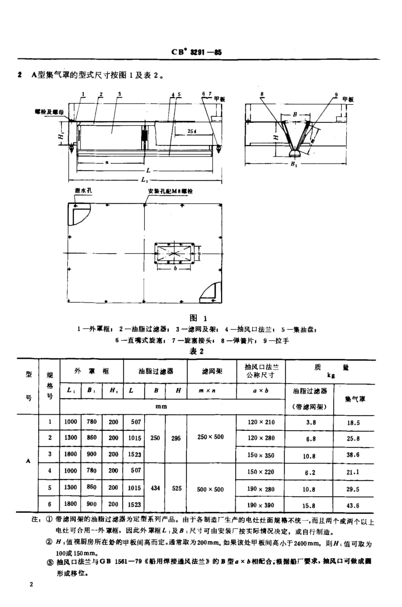 64415厨房集气罩 标准 CB 3291-1985.pdf_第3页