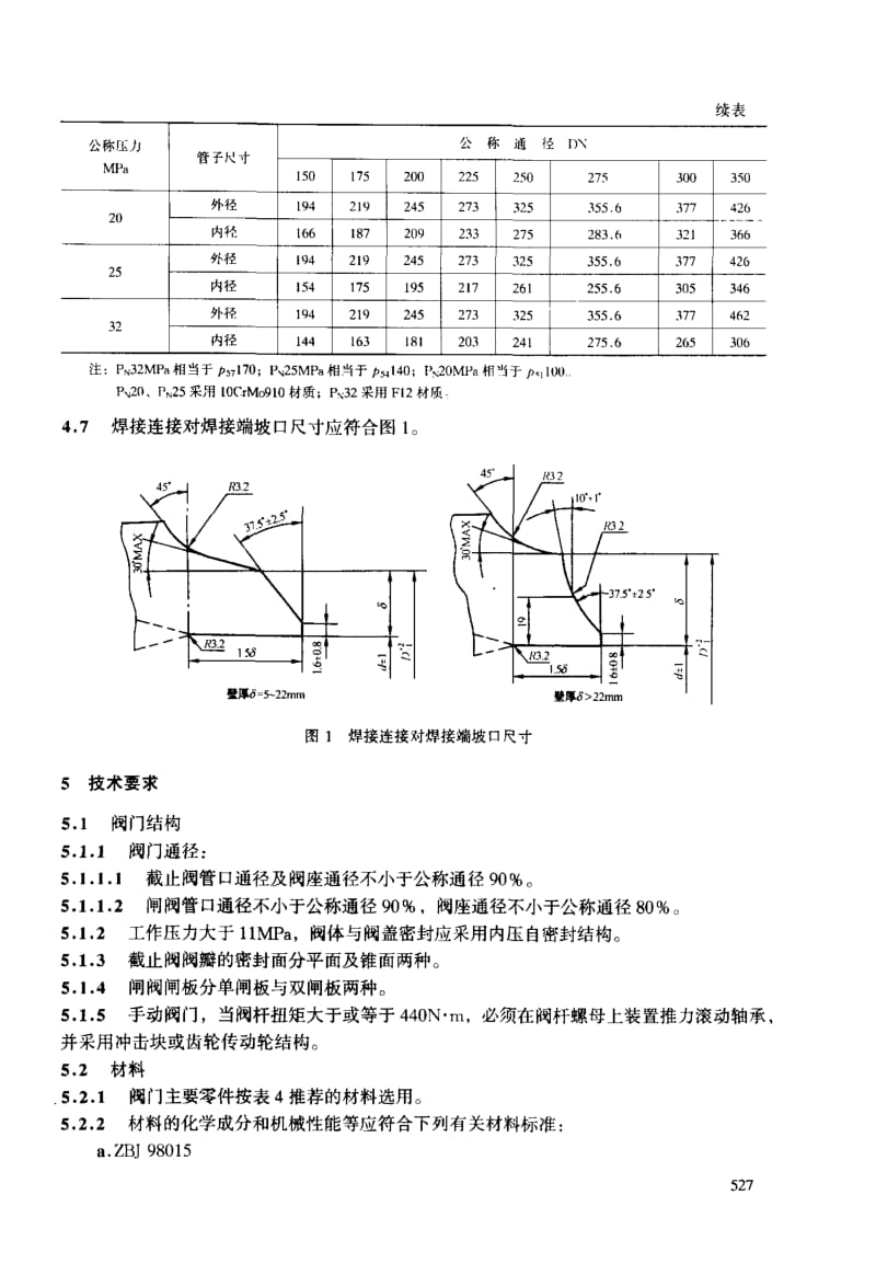 DL-T 531-1994 电站高温高压截止阀、闸阀技术条件.pdf_第3页