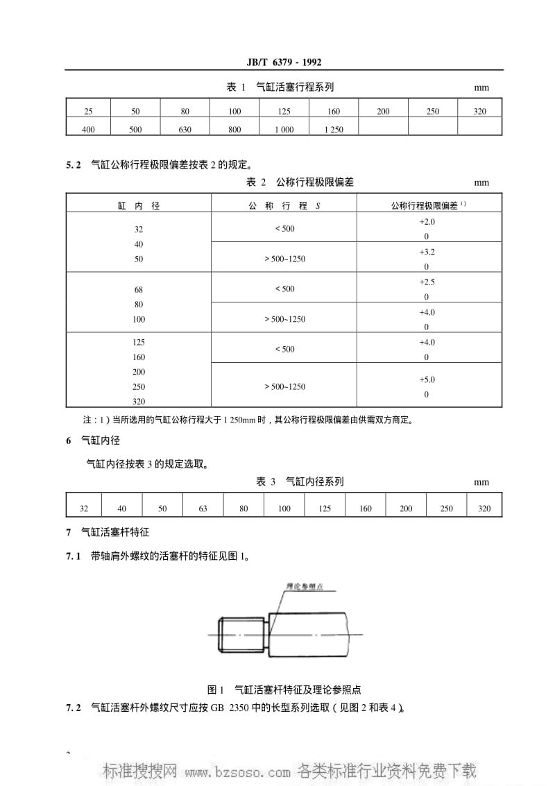 JBT 6379-1992 缸内径32～320mm的可拆式单杆气缸 安装尺寸.pdf_第3页