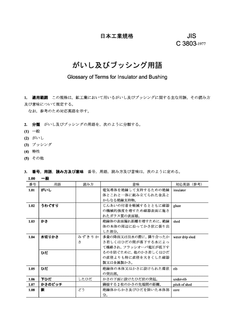 JIS C3803-1977 绝缘子及套管的术语汇编.pdf_第1页