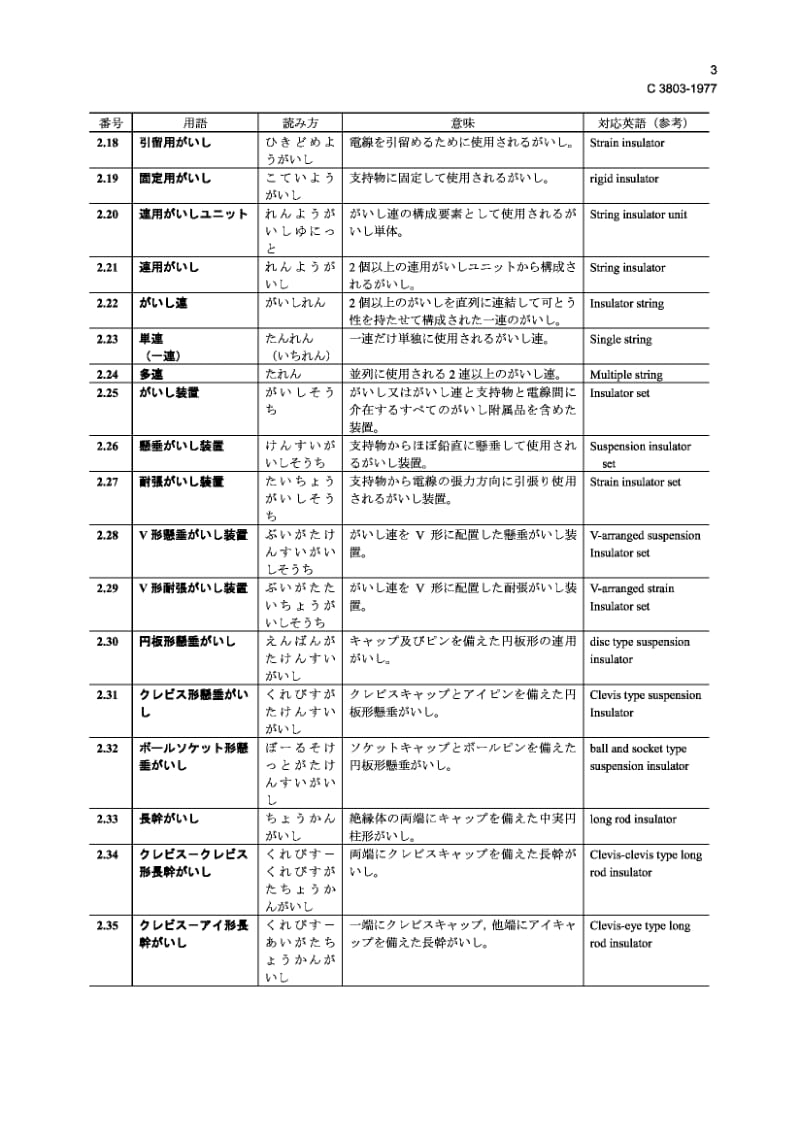 JIS C3803-1977 绝缘子及套管的术语汇编.pdf_第3页