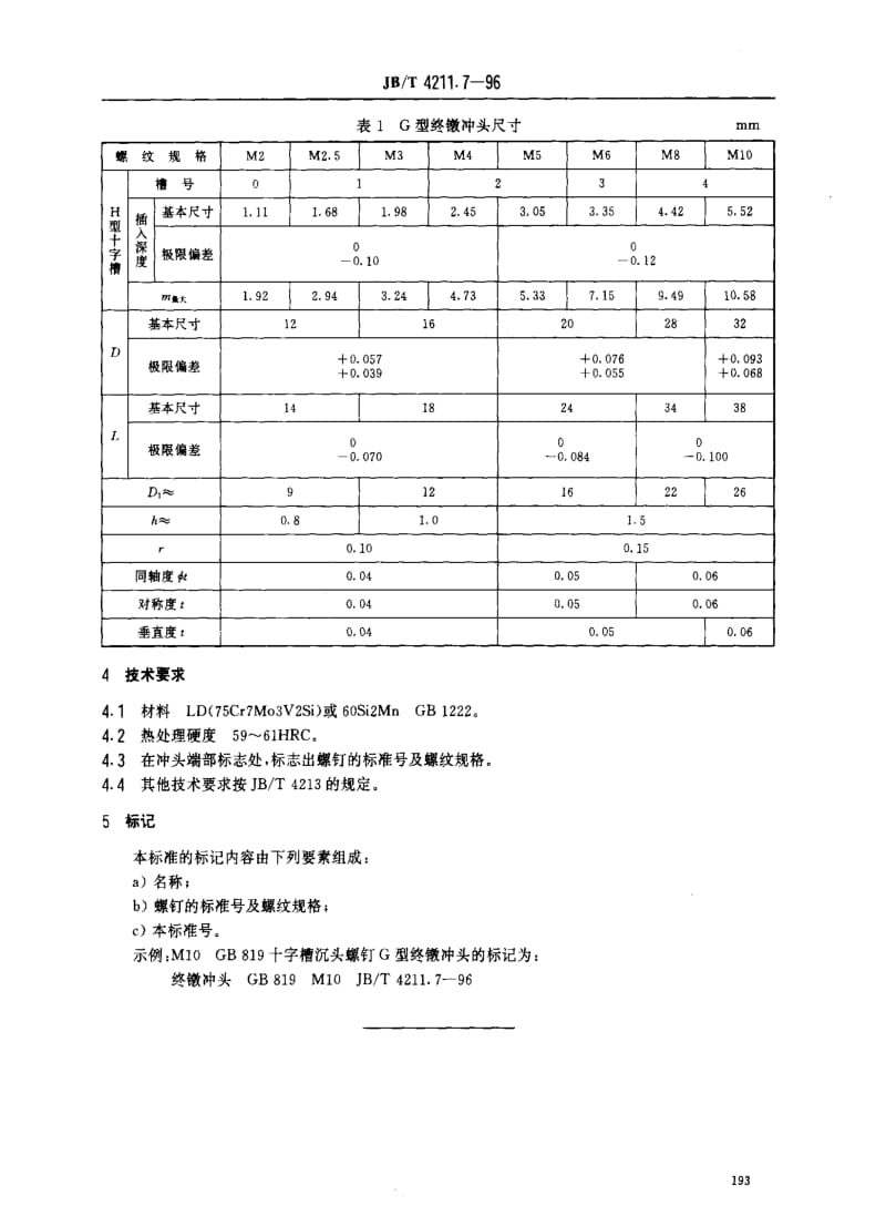 JBT4211.7-1996.pdf_第2页