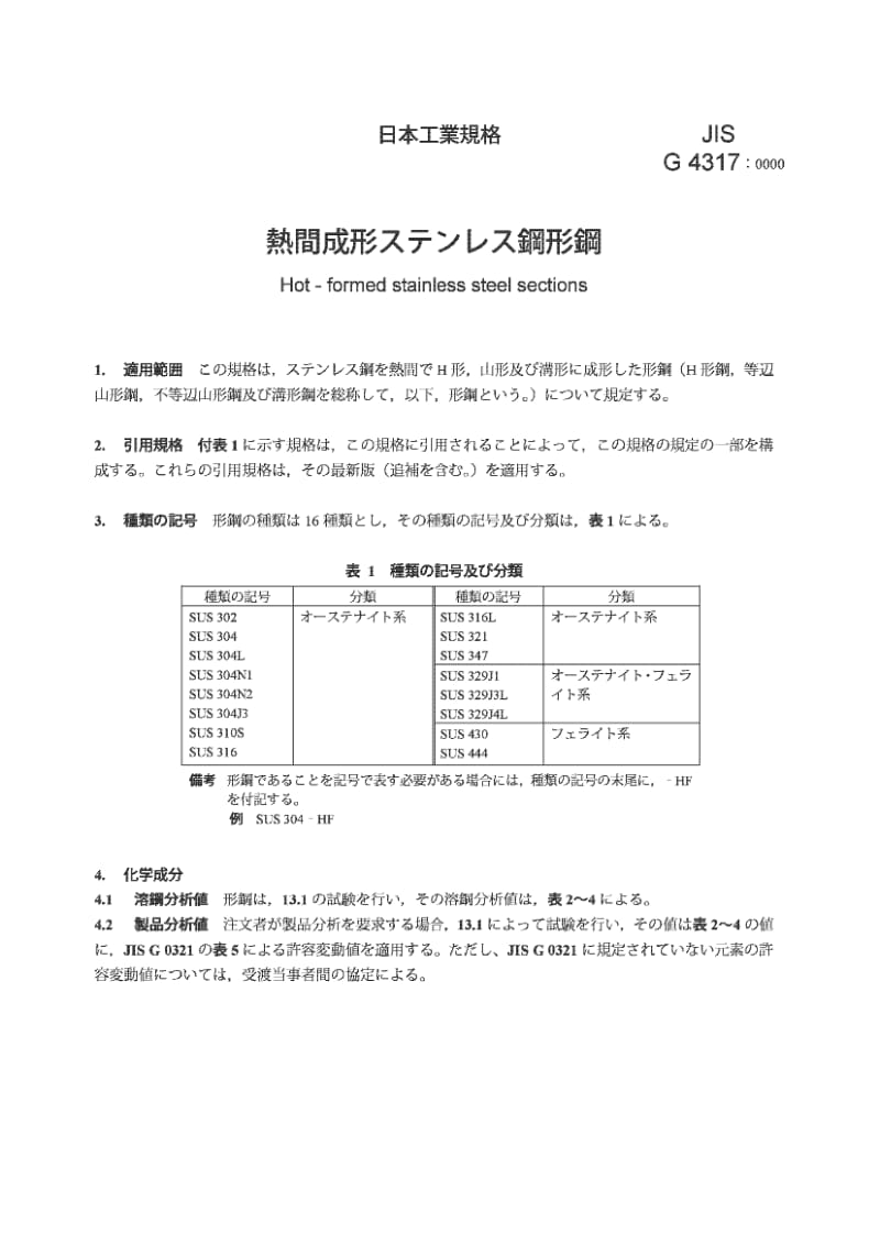 JIS G4317-2005 热轧不锈钢型材.pdf_第3页