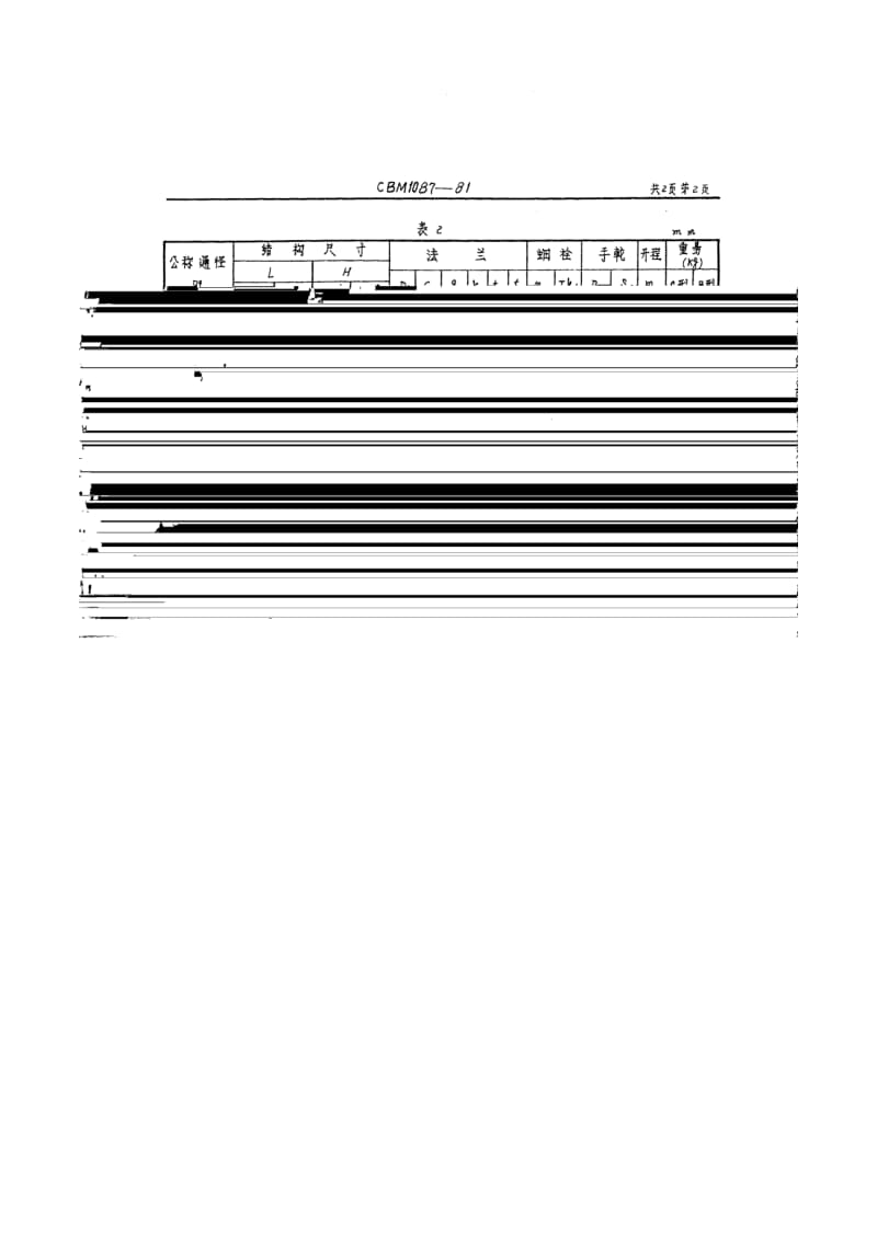 63472 5kgf cm2法兰铸铁截止阀 标准 CBM 1087-1981.pdf_第2页