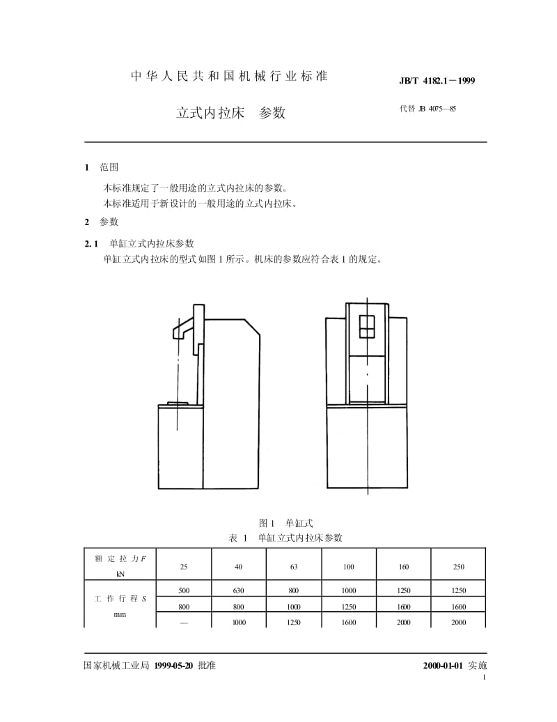 JB-T 4182.1-1999 立式内拉床 参数.pdf.pdf_第3页