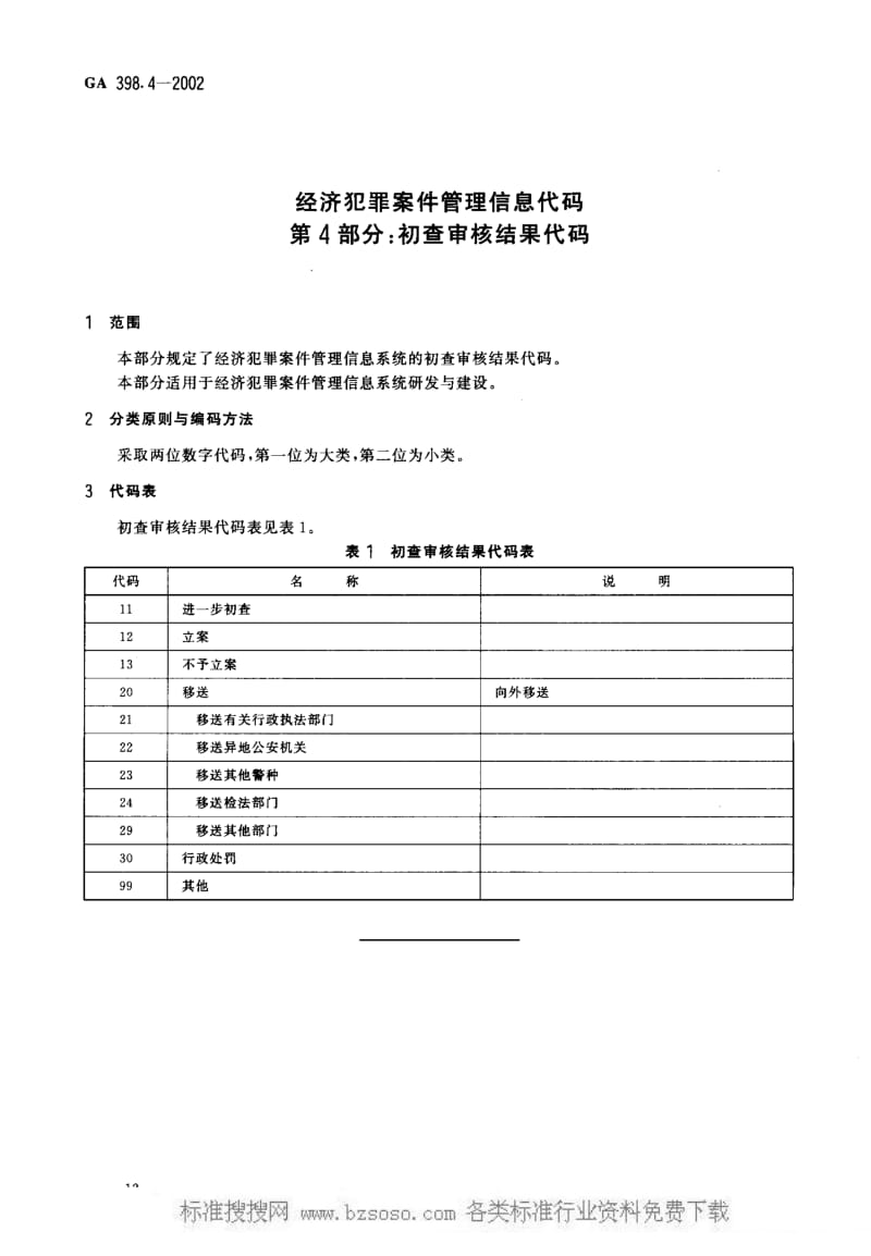 GA公共安全标准-GA 398.4-2002 经济犯罪案件管理信息代码 第4部分初查审核结果代码.pdf_第3页