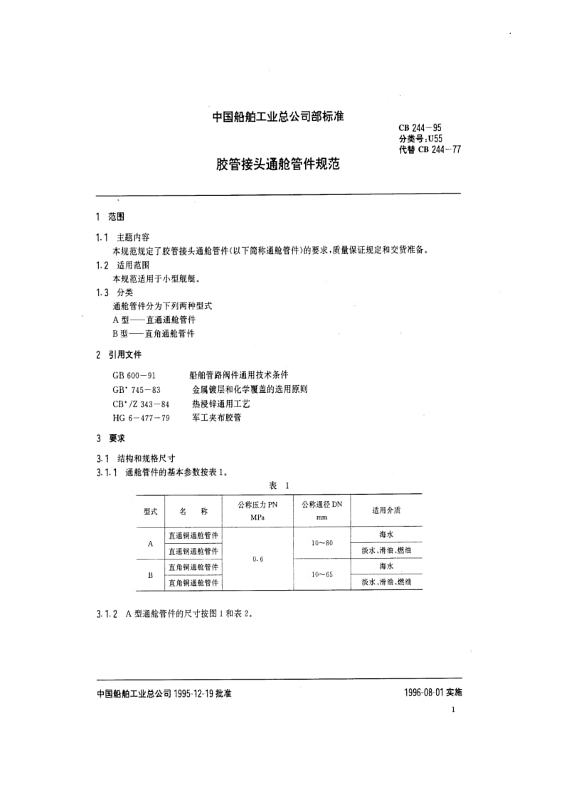 CB船舶标准-CBT244-1995.pdf_第2页