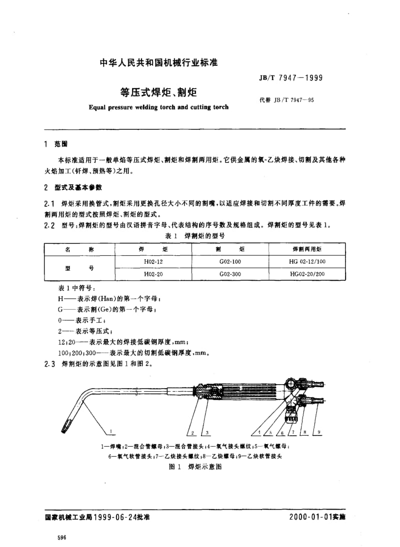 JBT7947-1999.pdf_第2页