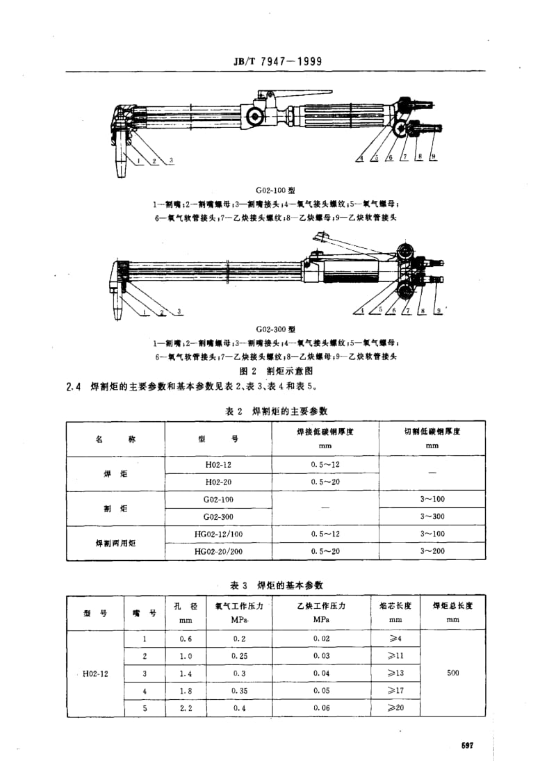 JBT7947-1999.pdf_第3页