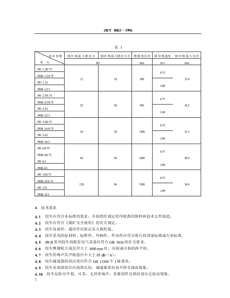 JB-T 8062-1996 无极绳绞车.pdf.pdf_第3页