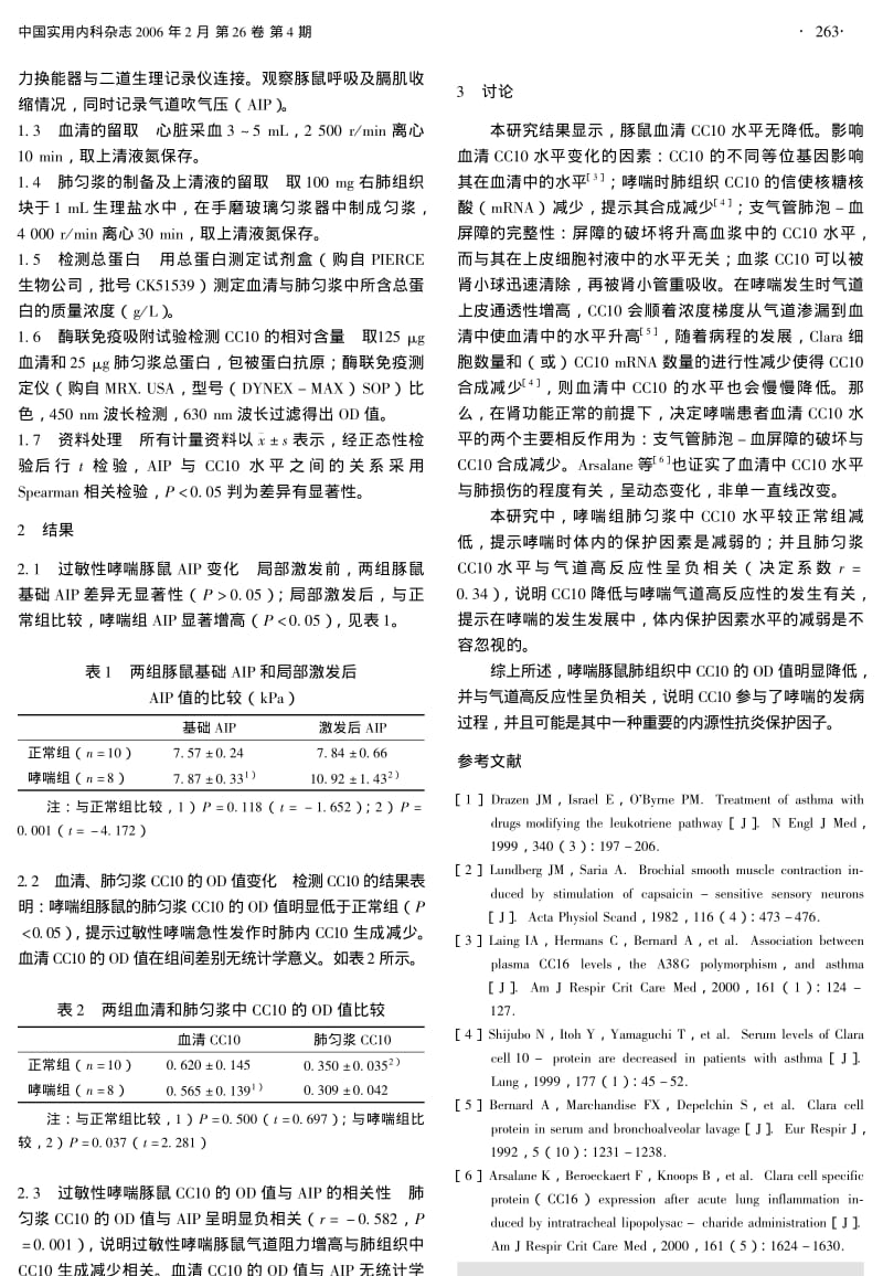 CLARA细胞蛋白10与哮喘豚鼠气道反应性的相关性研究.pdf_第2页