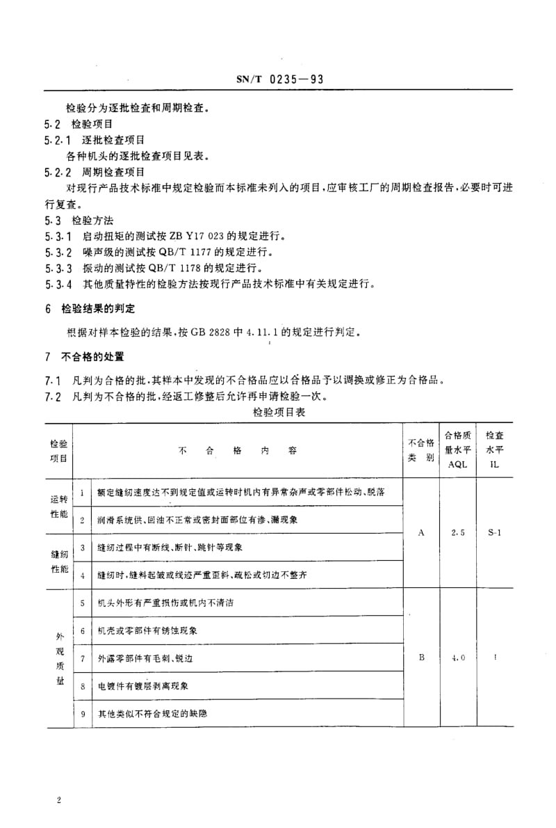 74654 出口工业缝纫机机头检验规程 标准 SN T 0235-1993.pdf_第3页