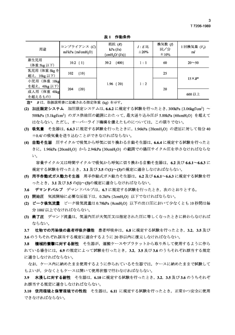 JIS T7206-1989 气动复苏器.pdf.pdf_第3页