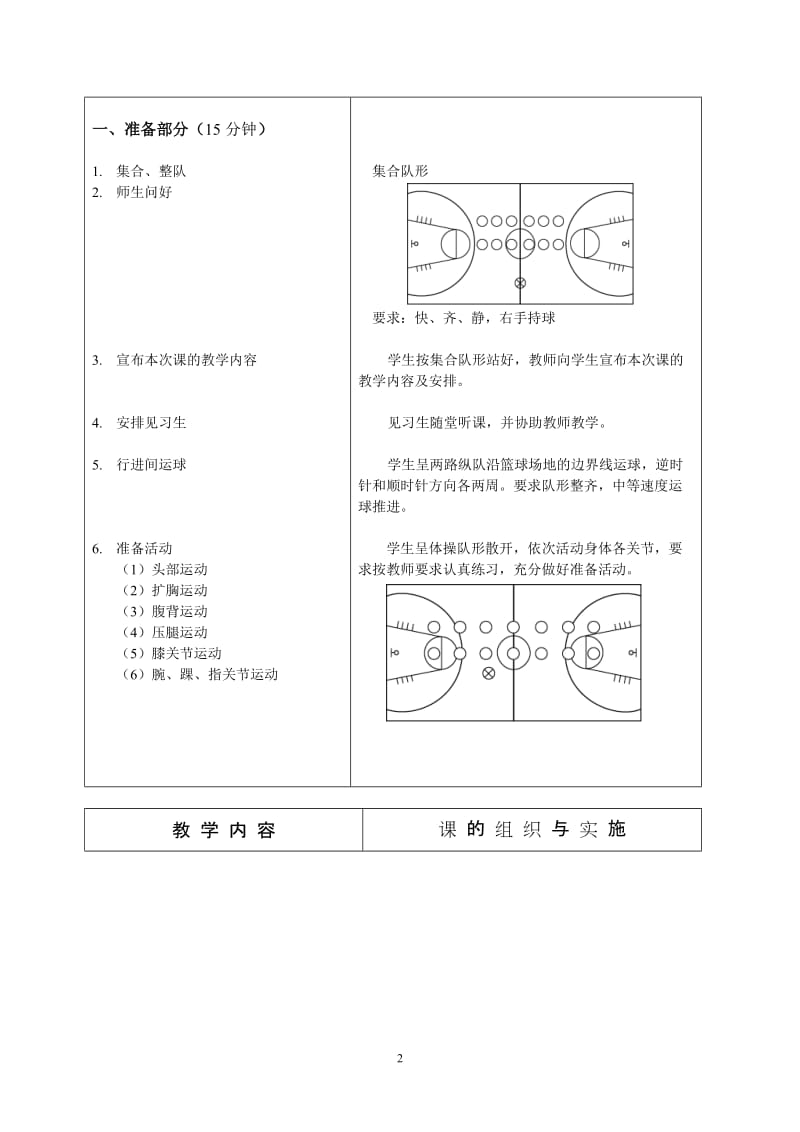 篮球普修课教案.doc_第2页