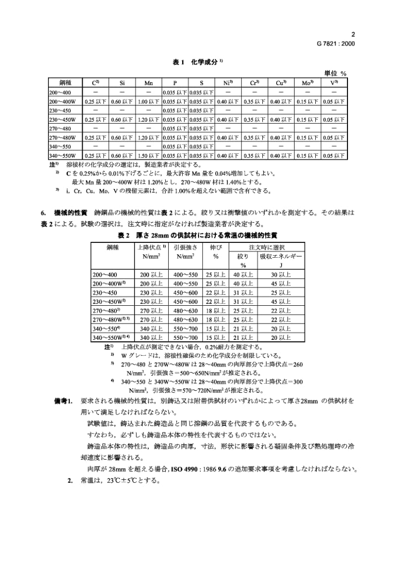 JIS G7821-2000 一般工程用铸造碳钢.pdf.pdf_第3页