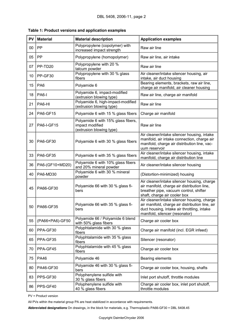 DBL_5408_2006-11.pdf_第2页