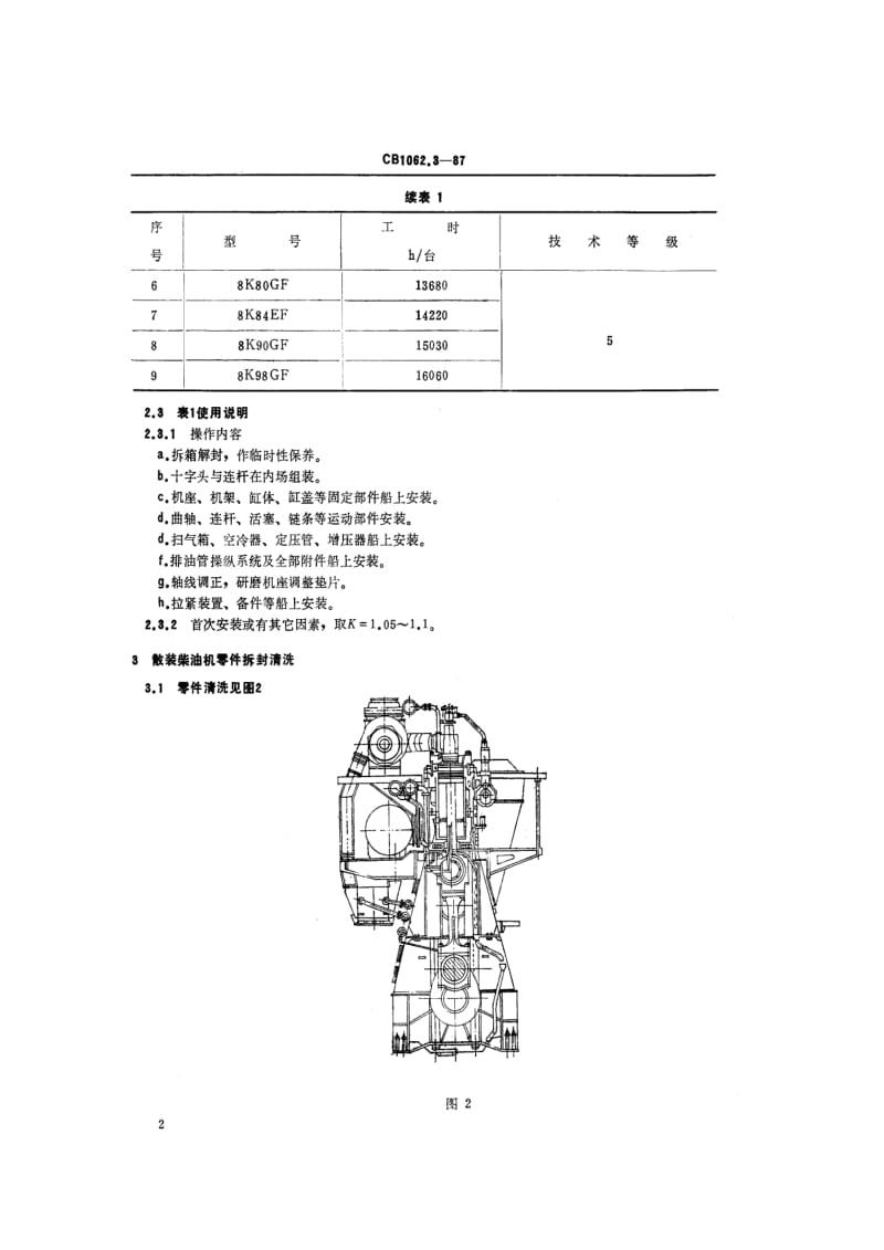 CB 1062.3-87 轮机船上安装工时定额 B&ampW低速柴油主机.pdf.pdf_第3页