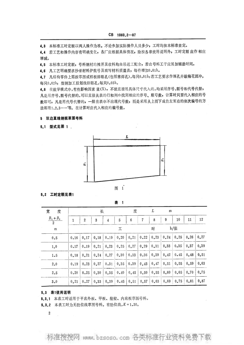 CB船舶标准-CB 1060.2-1987 钢质船体制造工时定额 号料.pdf_第3页