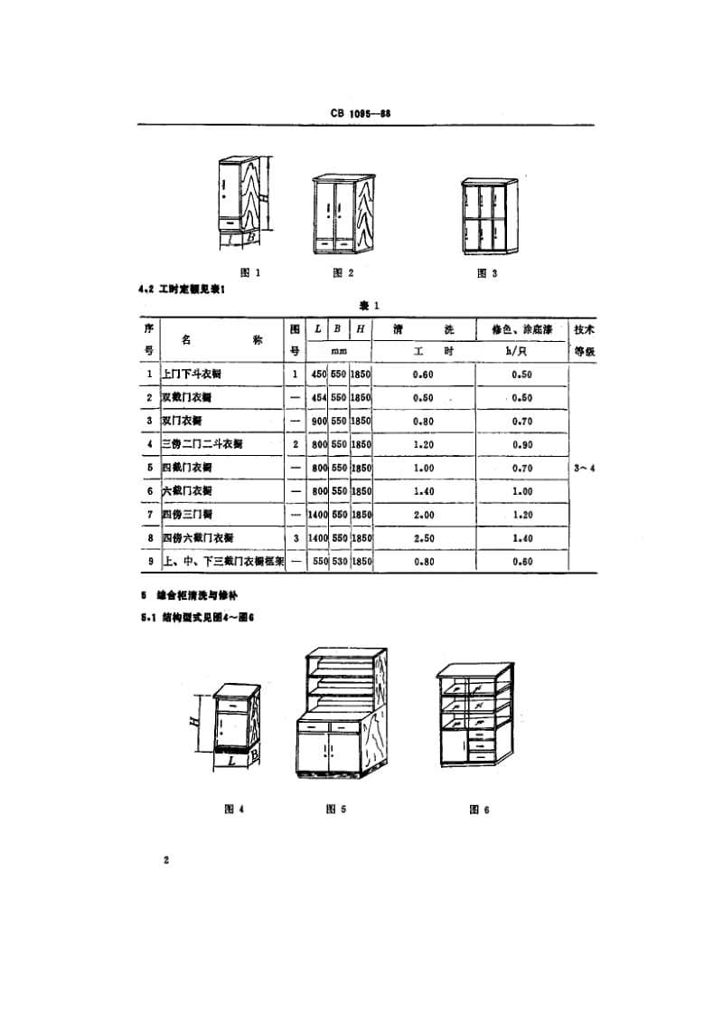 65162船舶修理涂装工时定额 标准 CB 1095-1988.pdf_第3页