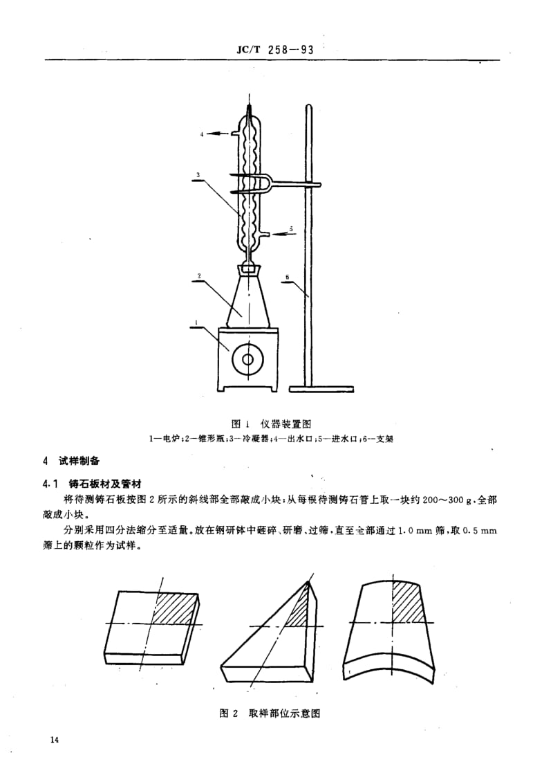 58982铸石制品性能试验方法耐酸、碱性能试验 标准 JC T 258-1993.pdf_第2页