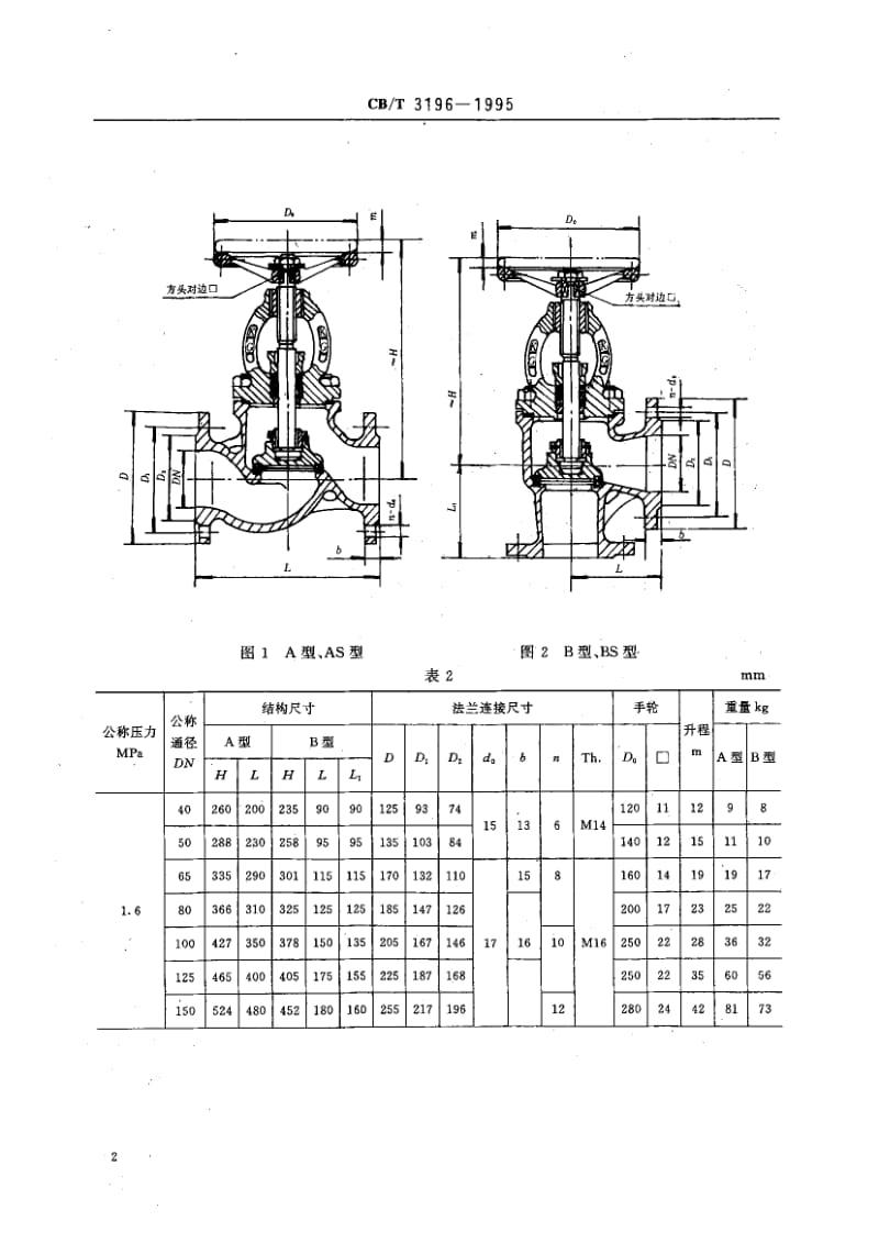 64216法兰铸钢海水截止阀 标准 CB T 3196-1995.pdf_第3页