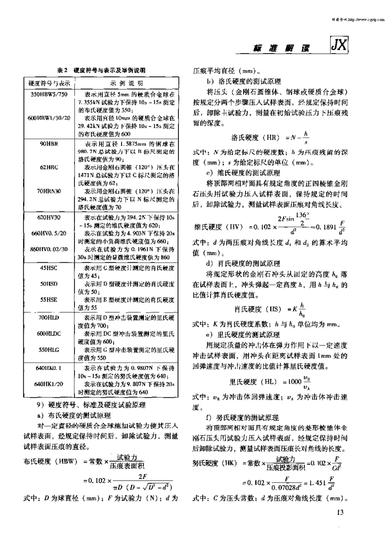 JB／T 6050-2006《钢铁热处理零件硬度测试通则》介绍.pdf_第3页