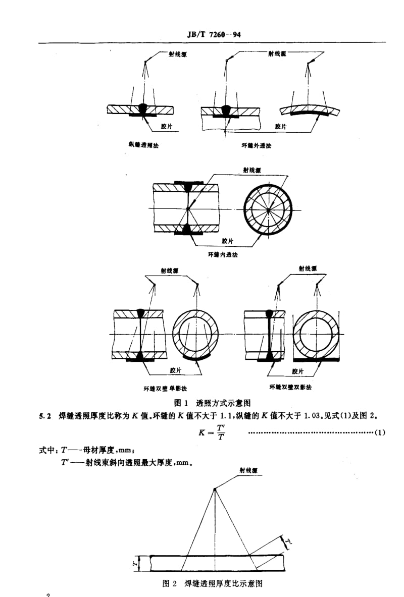 JBT7260-1994.pdf_第3页