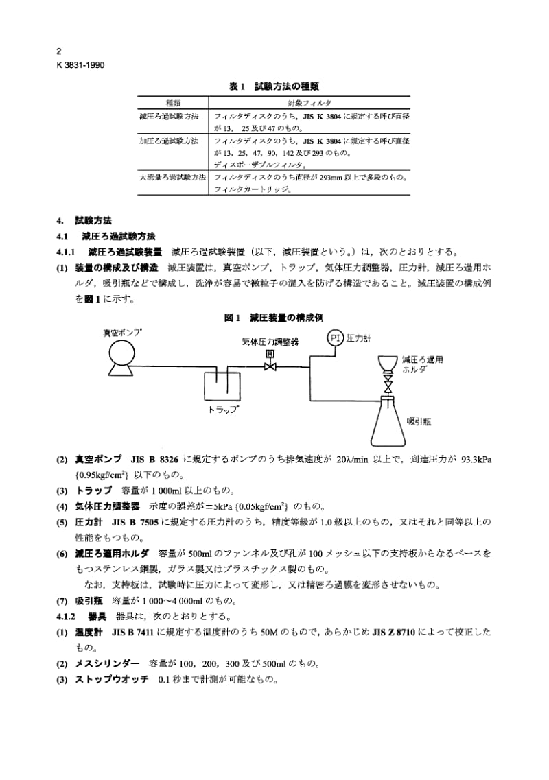 JIS K3831-1990 薄膜滤器初始流速的测试方法.pdf_第2页