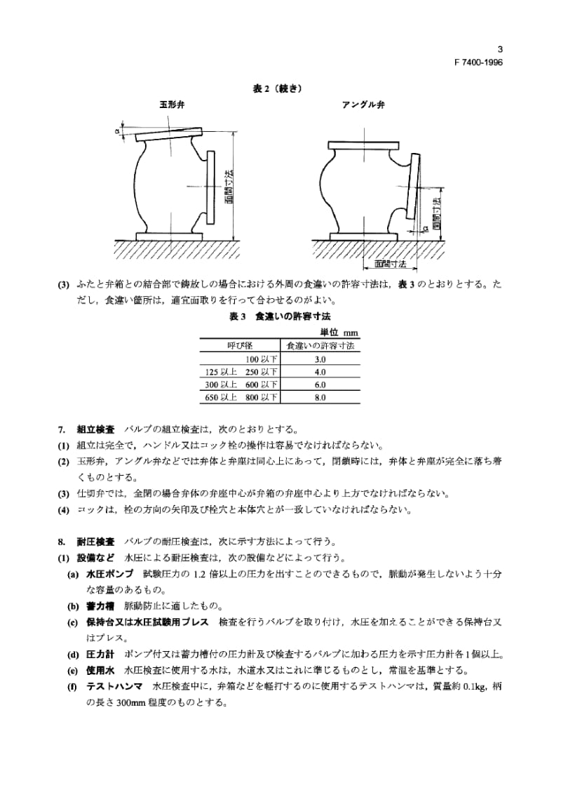 JIS F 7400-1996 造船.阀和旋塞.通用检验要求1.pdf_第3页