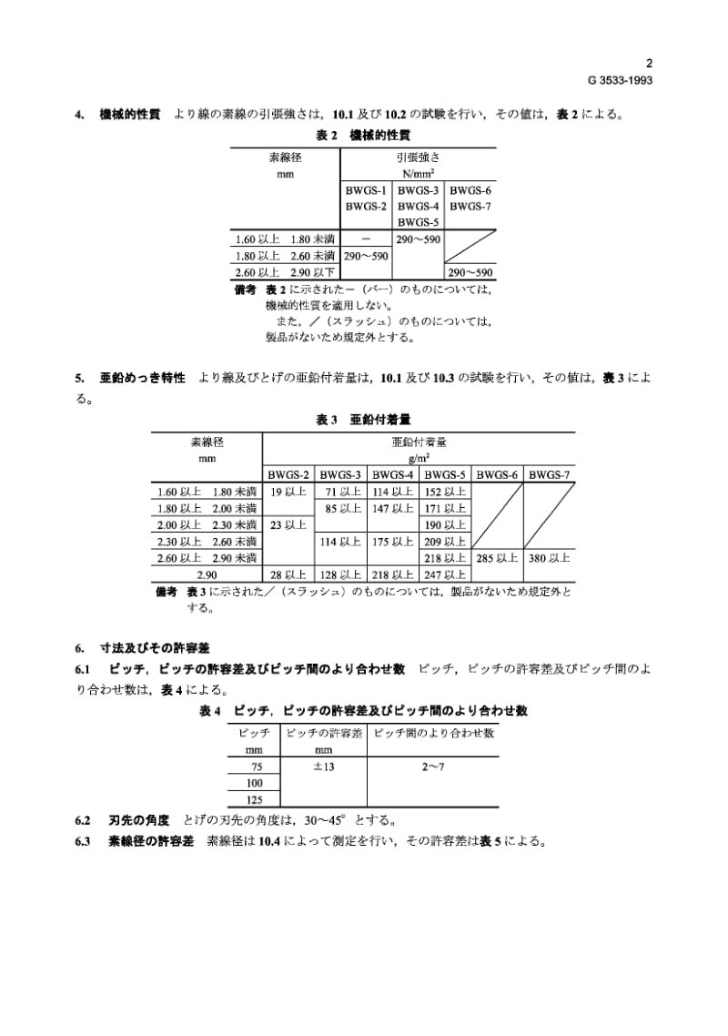 JIS G3533-1993 刺钢丝.pdf.pdf_第2页