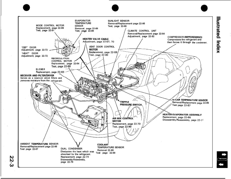 Honda Nsx Service Manual 1991-Climate Control.pdf_第3页