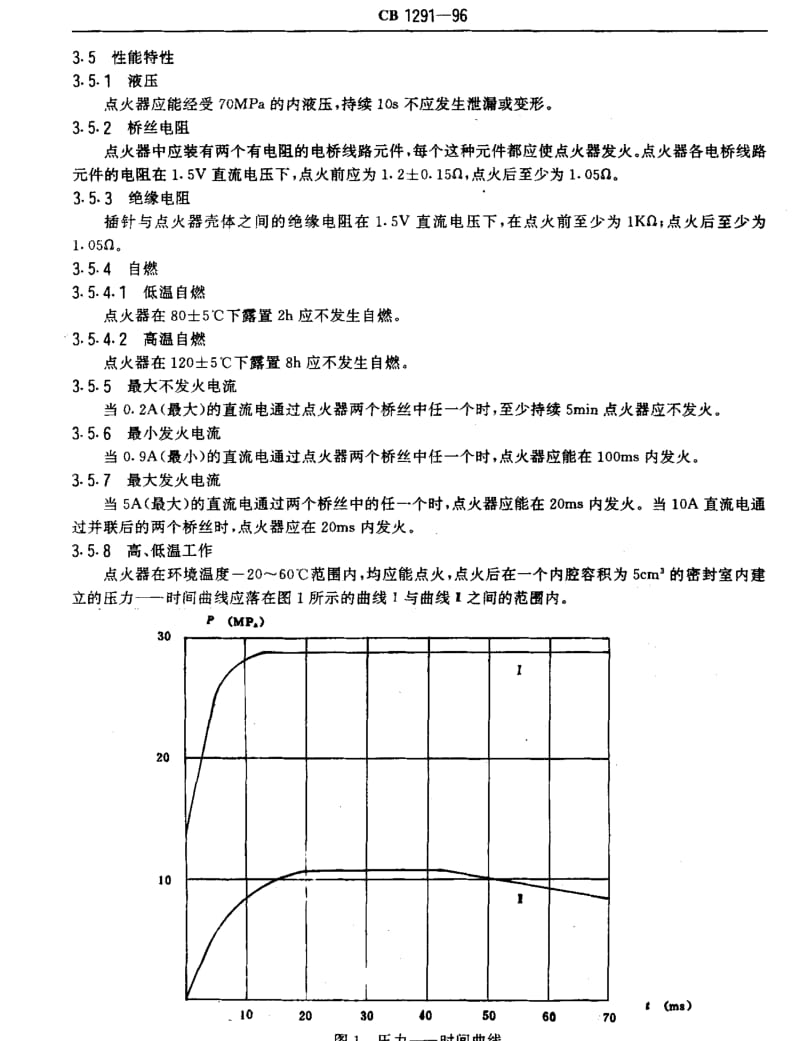 CB 1291-1996 鱼雷点火器规范.pdf_第3页