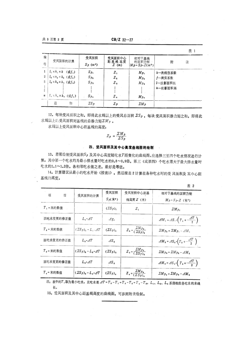 CB船舶标准-CBZ 32-77 受风面积计算1.pdf_第2页