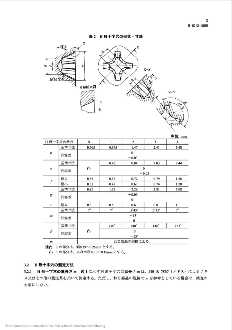 JIS B1012-1985 Cross Recesses for Screws.pdf_第2页