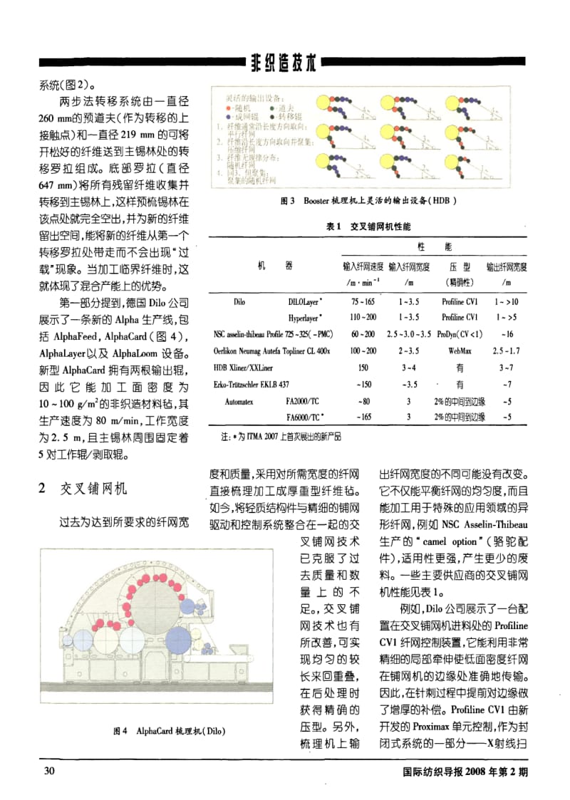 ITMA 2007 非织造产品生产技术(第二部分).pdf_第2页