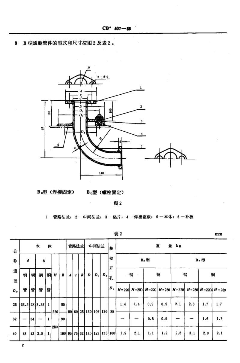 64360传话管路通舱管件 标准 CB 407-1983.pdf_第3页