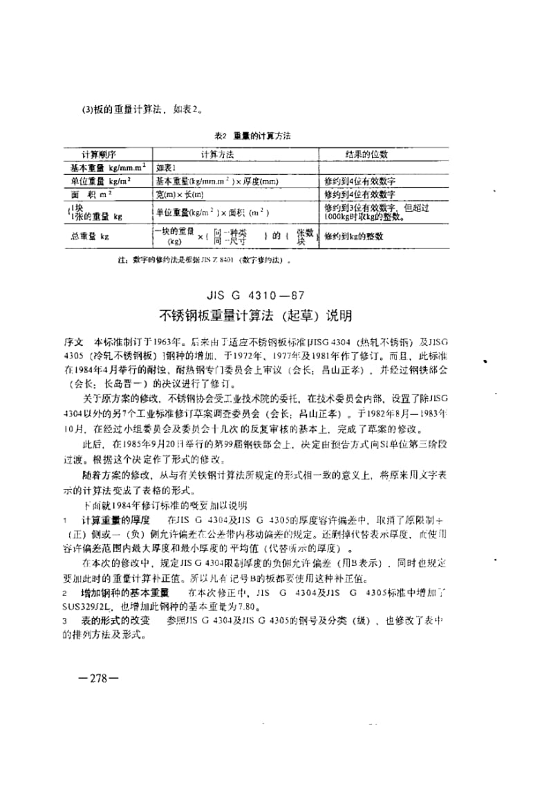 JIS G4310-1987 中文版 不锈钢板重量计算方法.pdf_第2页