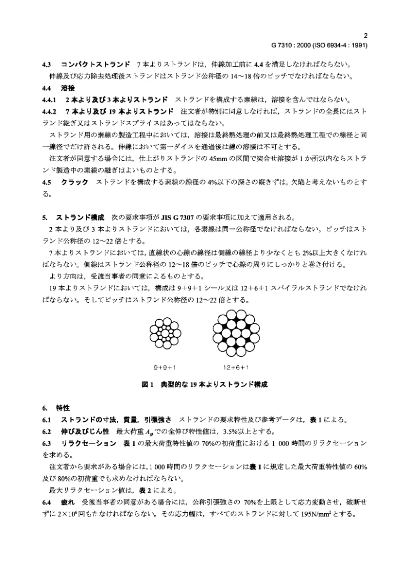 JIS G7310-2000 混凝土预拉伸用钢材 第4部分.pdf.pdf_第3页