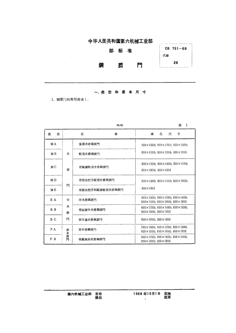 CB 751-68 钢质门.pdf.pdf_第1页