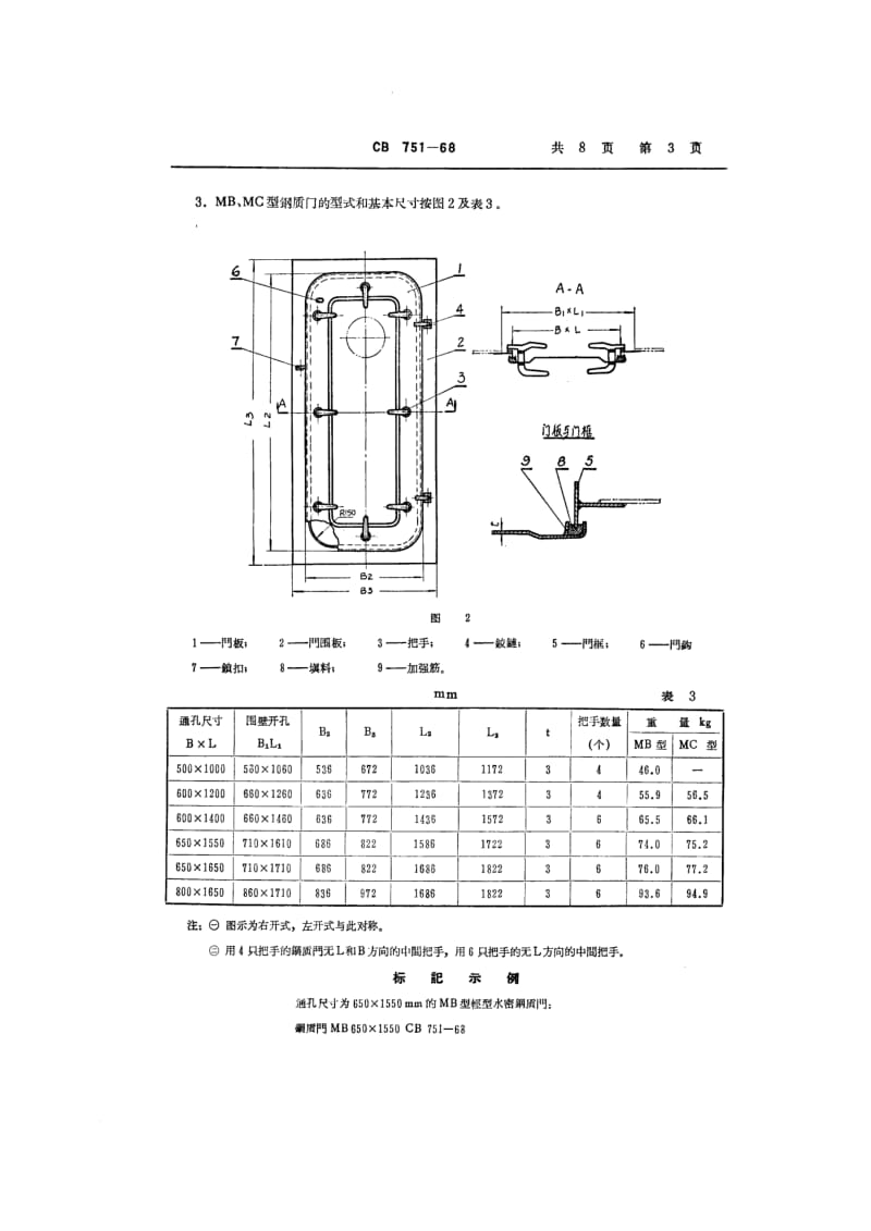 CB 751-68 钢质门.pdf.pdf_第3页