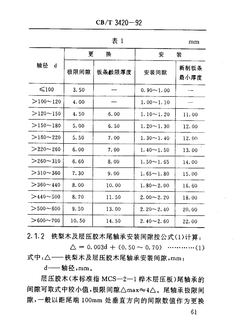 60273船舶轴系修理装配技术要求 标准 CB T 3420-1992.pdf_第2页