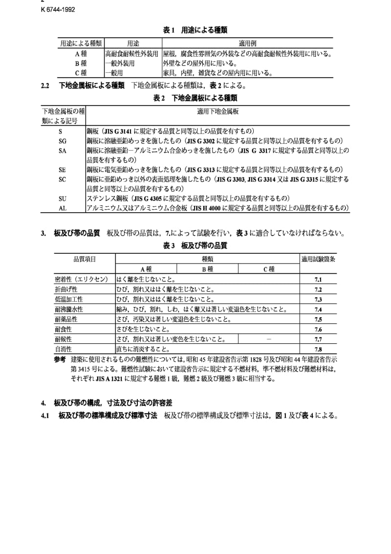 JIS K6744-1992 聚氯乙烯覆膜金属板.pdf_第2页