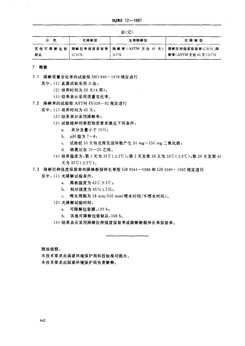 HJ环境保护标准-HJBZ 12-1997 可降解塑料包装制品.pdf_第3页