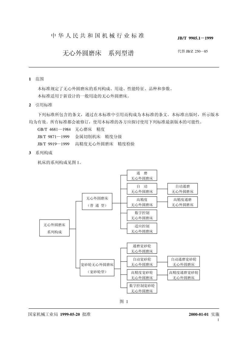 JB-T 9905.1-1999 无心外圆磨床 系列型谱.pdf.pdf_第3页