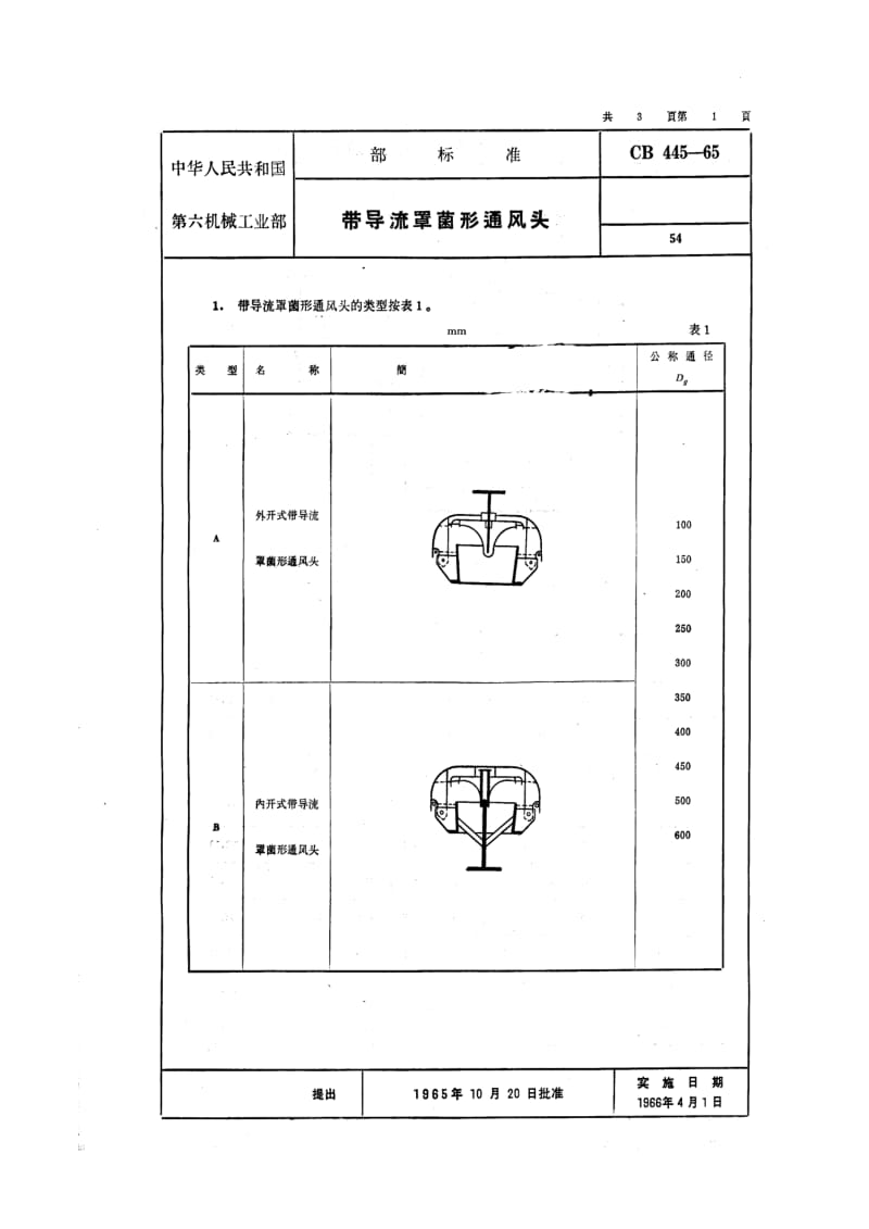 CB 445-65 带导流罩菌形通风头.pdf.pdf_第1页