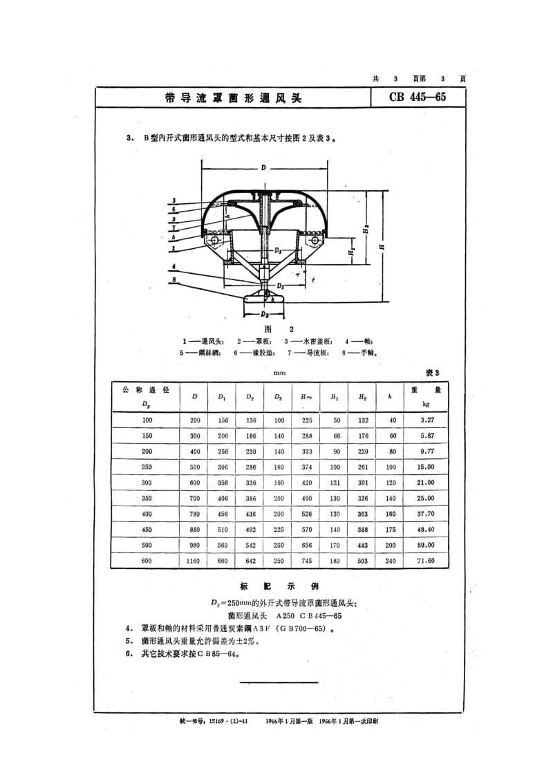 CB 445-65 带导流罩菌形通风头.pdf.pdf_第3页