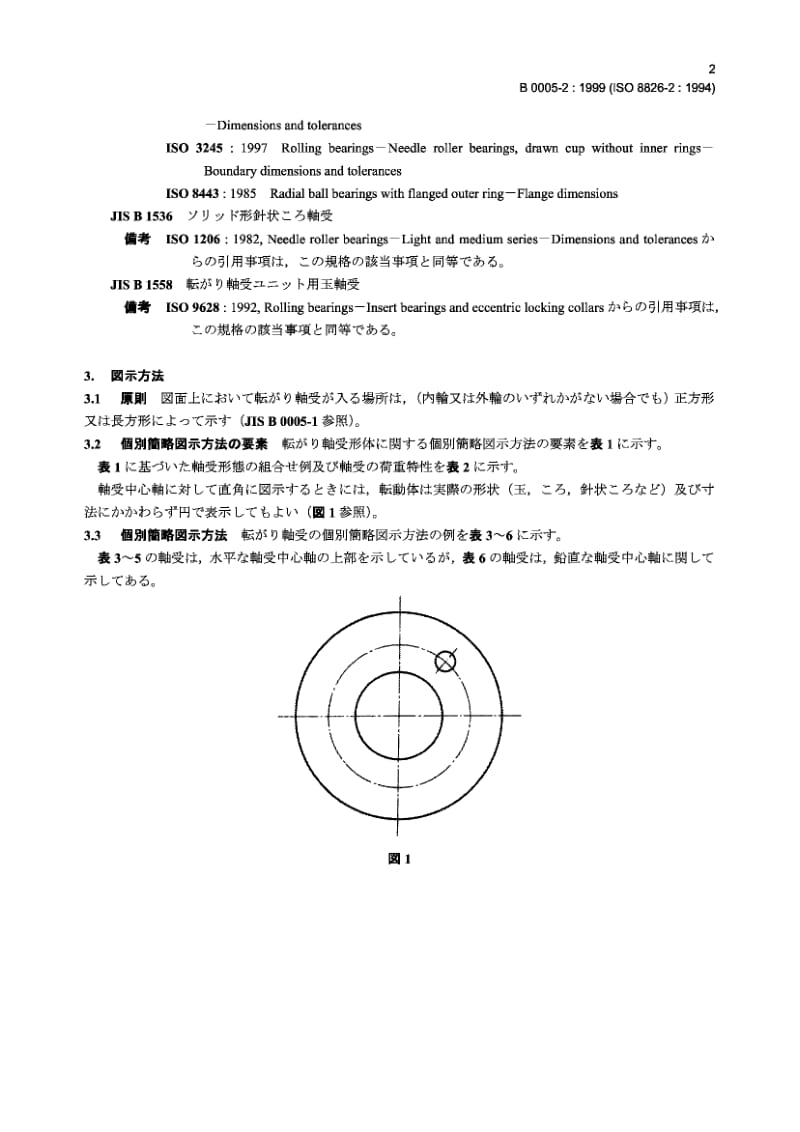 JIS B0005-2-1999 技术绘图 滚动轴承 第2部分 细节简化图解.pdf_第3页