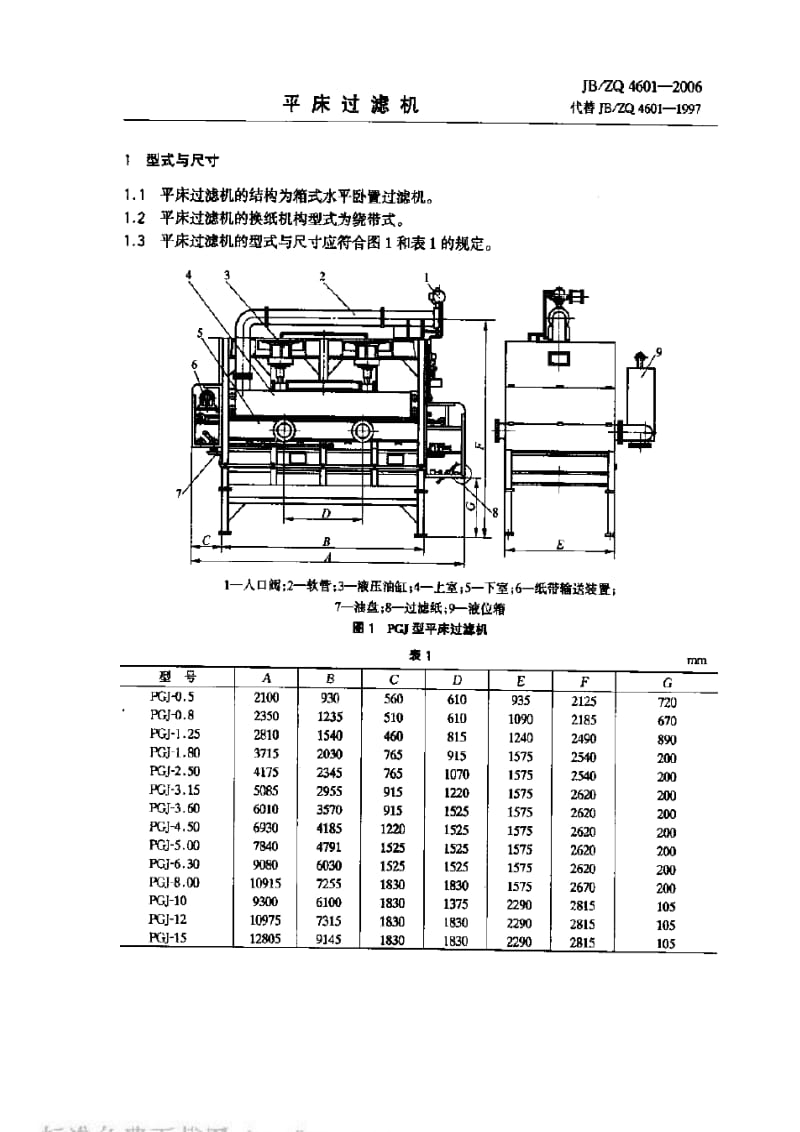 JBZQ 4601-2006 平床过滤机.pdf_第1页